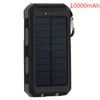 Outdoor Mobile Power Set Solar Power Bank Shell