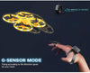 Sensing Drone - Remote Control | Innovative Interventions