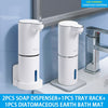 Automatic Foam Soap Dispensers - Innovative Interventions