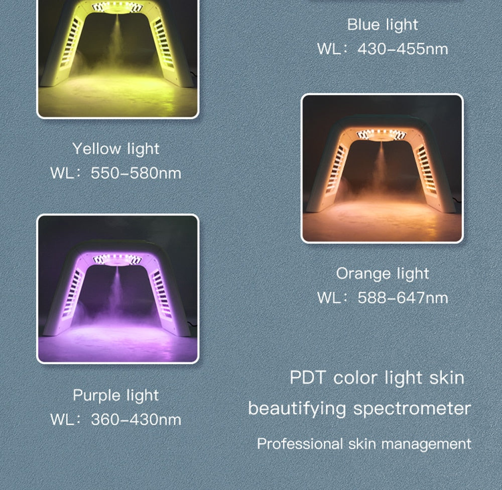 7 Colors LED Facial Mask PDT Light Therapy - Innovative Interventions