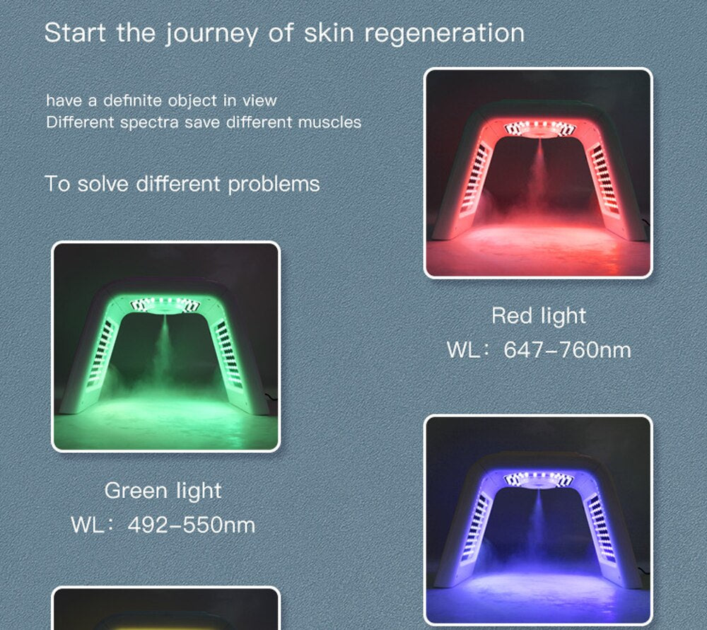 7 Colors LED Facial Mask PDT Light Therapy - Innovative Interventions