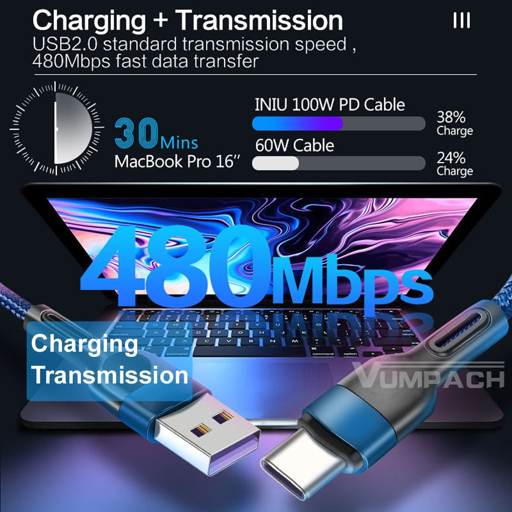 Ultra-Fast Charging Cord - Sync and Charge Swiftly