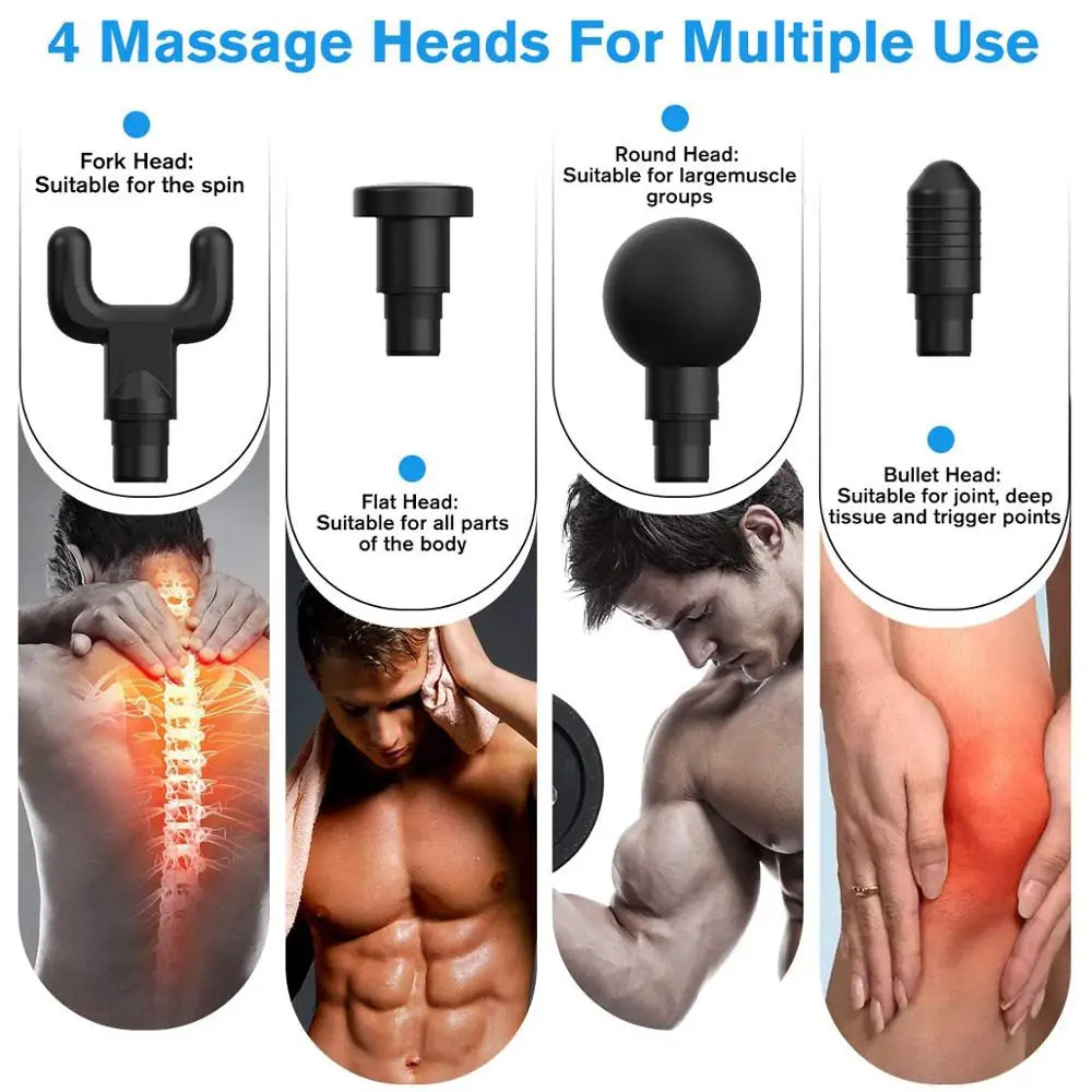 Advanced Tissue Muscle Massager - Relief & Recovery