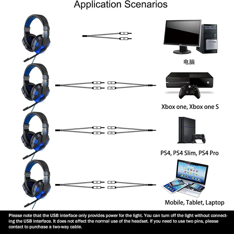 High-Quality Wired Gamer Headset with LED Lights