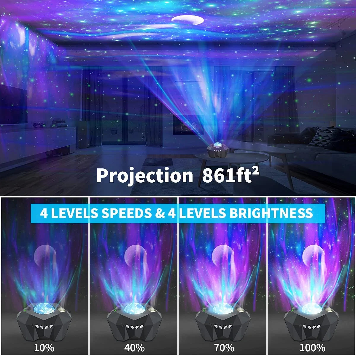 Northern Lights Star Projector - Aurora Borealis at Home